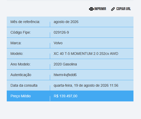Consulta à Tabela FIPE do Volvo XC40 T5 Momentum